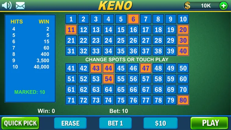 Bí Kíp Chơi Game Nhanh Keno Tại 8KBet Để Nhanh Thắng Phần Thưởng Lớn
